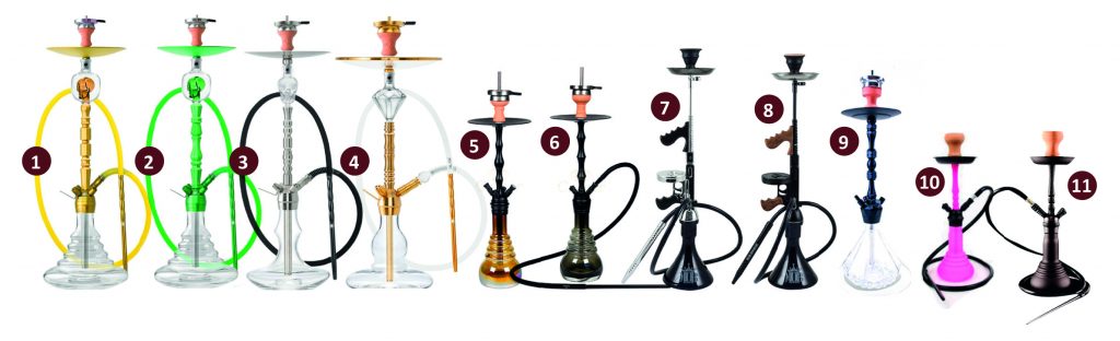 shisha overview